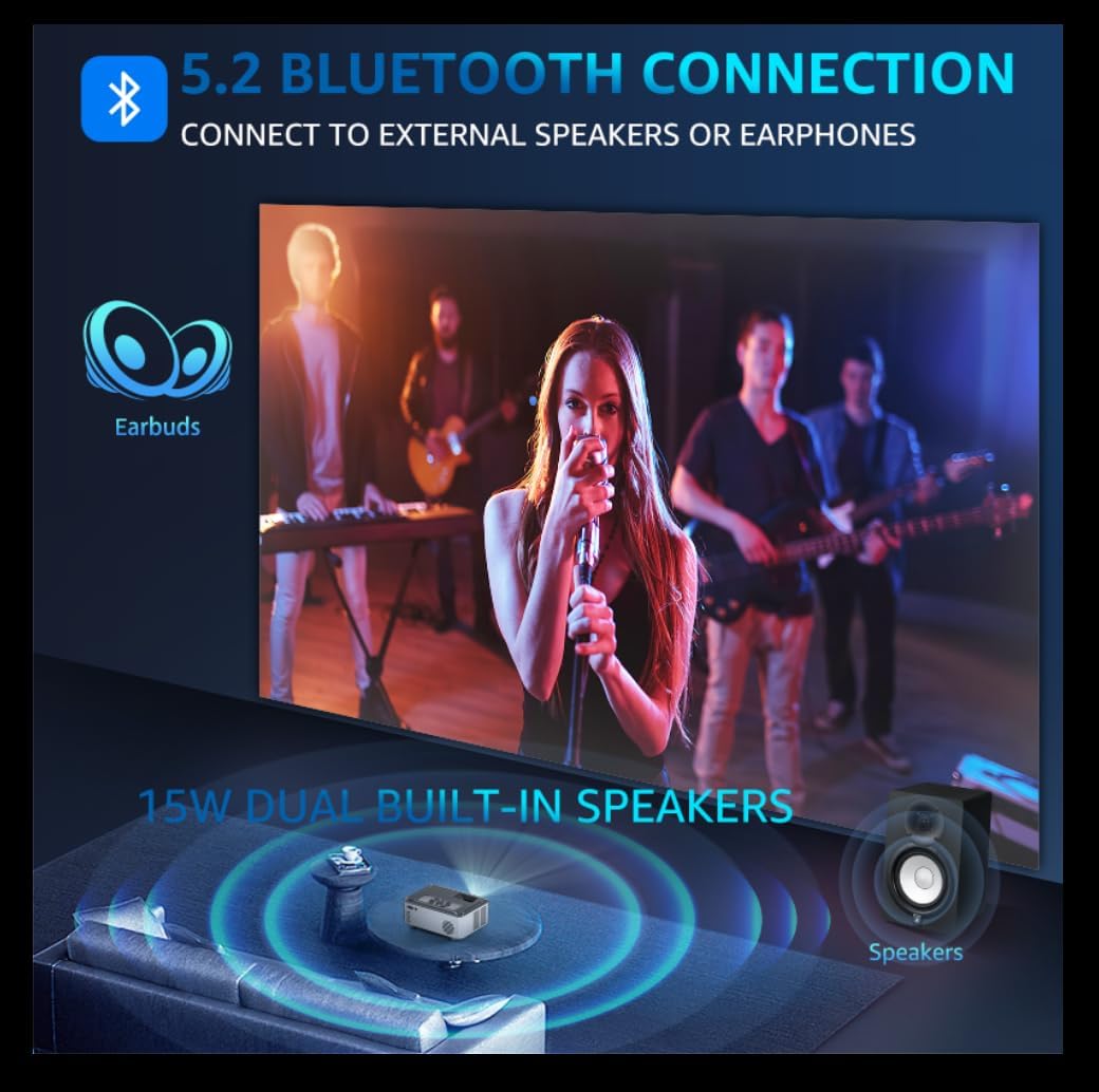 5G WIFI Bluetooth Projector with 100" Screen, 15000L Native 1080P Outdoor Projector, Pericat Home Theater Movie Projector,15W HIFI Speaker Video Projector Compatible with TV Stick/Phone/PC/Xbox