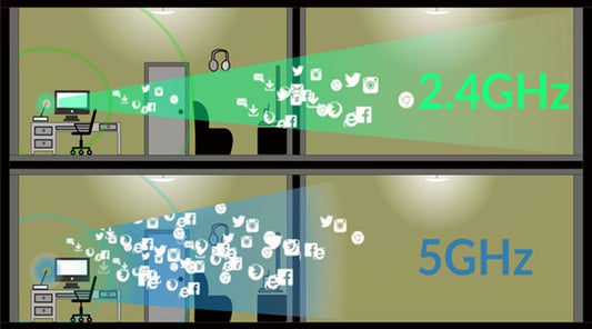 2.4 GHz vs. 5 GHz: Which frequency should you choose?