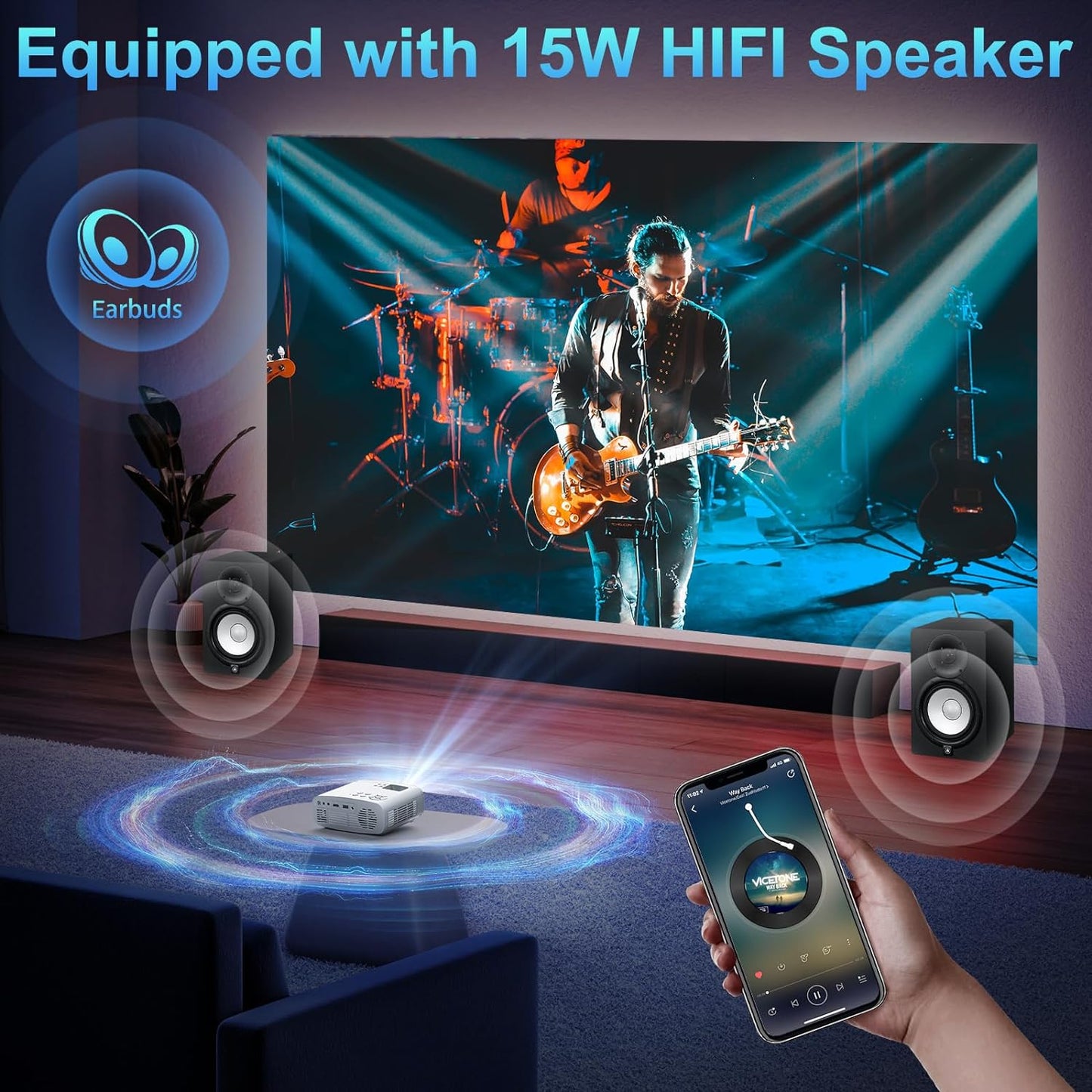 Pericat 5G WiFi Projector Bluetooth,10000L Native 1080P Outdoor Portable Video Projector 4K Supported,Home Theater Movie Projector 300'' Display,Compatible iOS/Android//PC/TV Stick/PS5