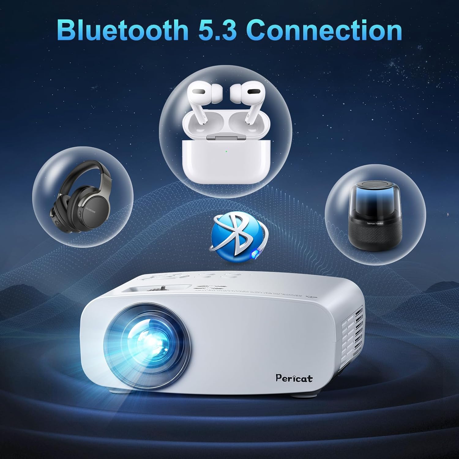 Pericat 5G WiFi Projector Bluetooth,10000L Native 1080P Outdoor Portab