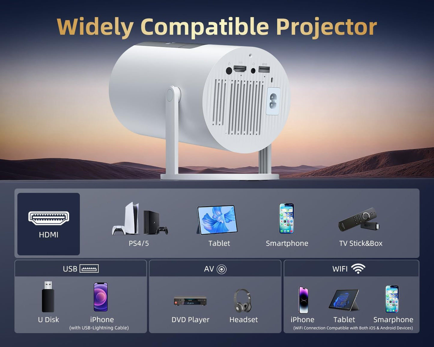 Pericat Projector | A12