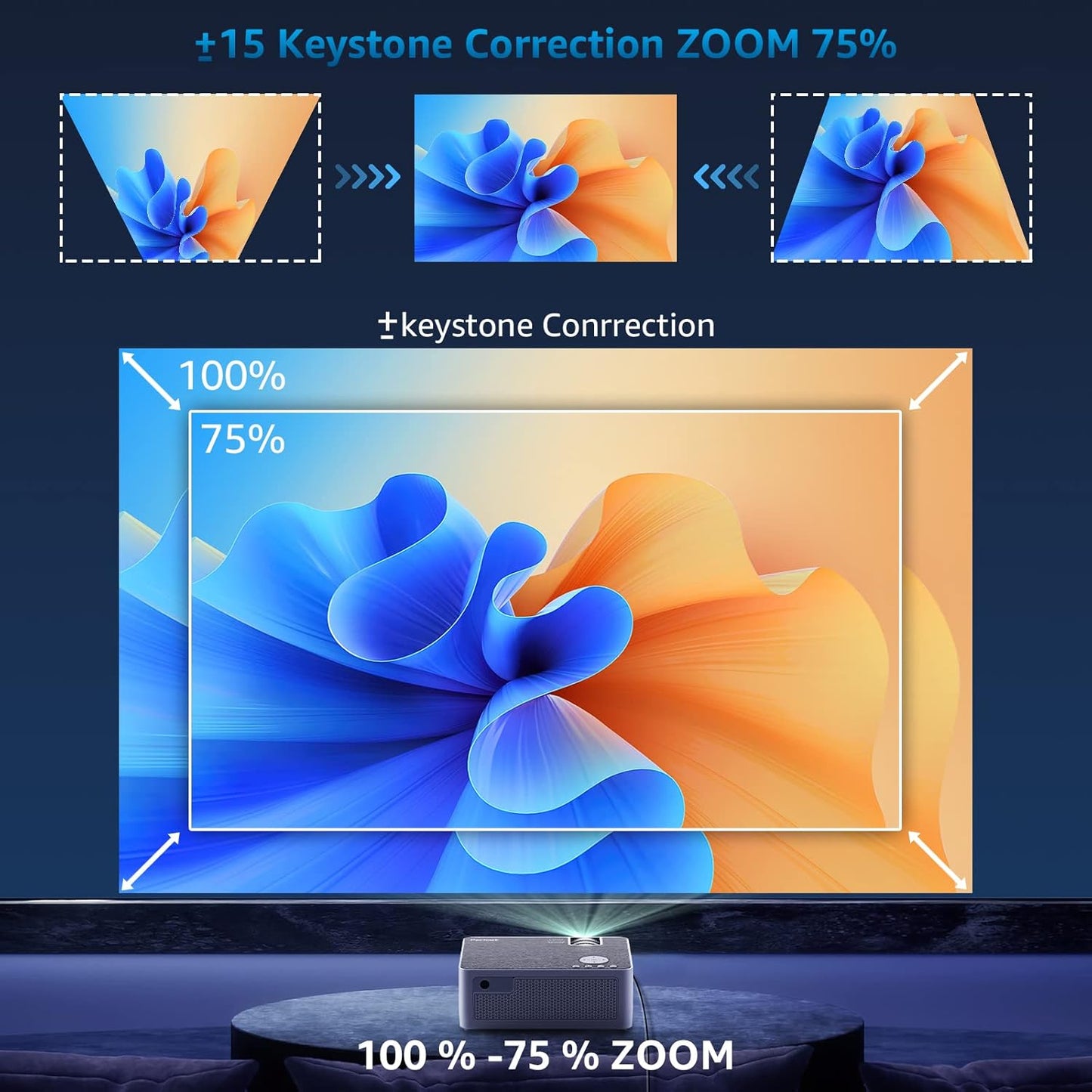 Pericat Projector | Q9