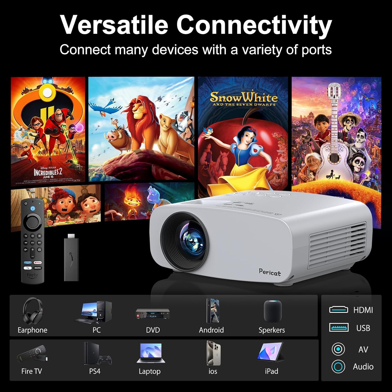 Pericat Projector | PJ108