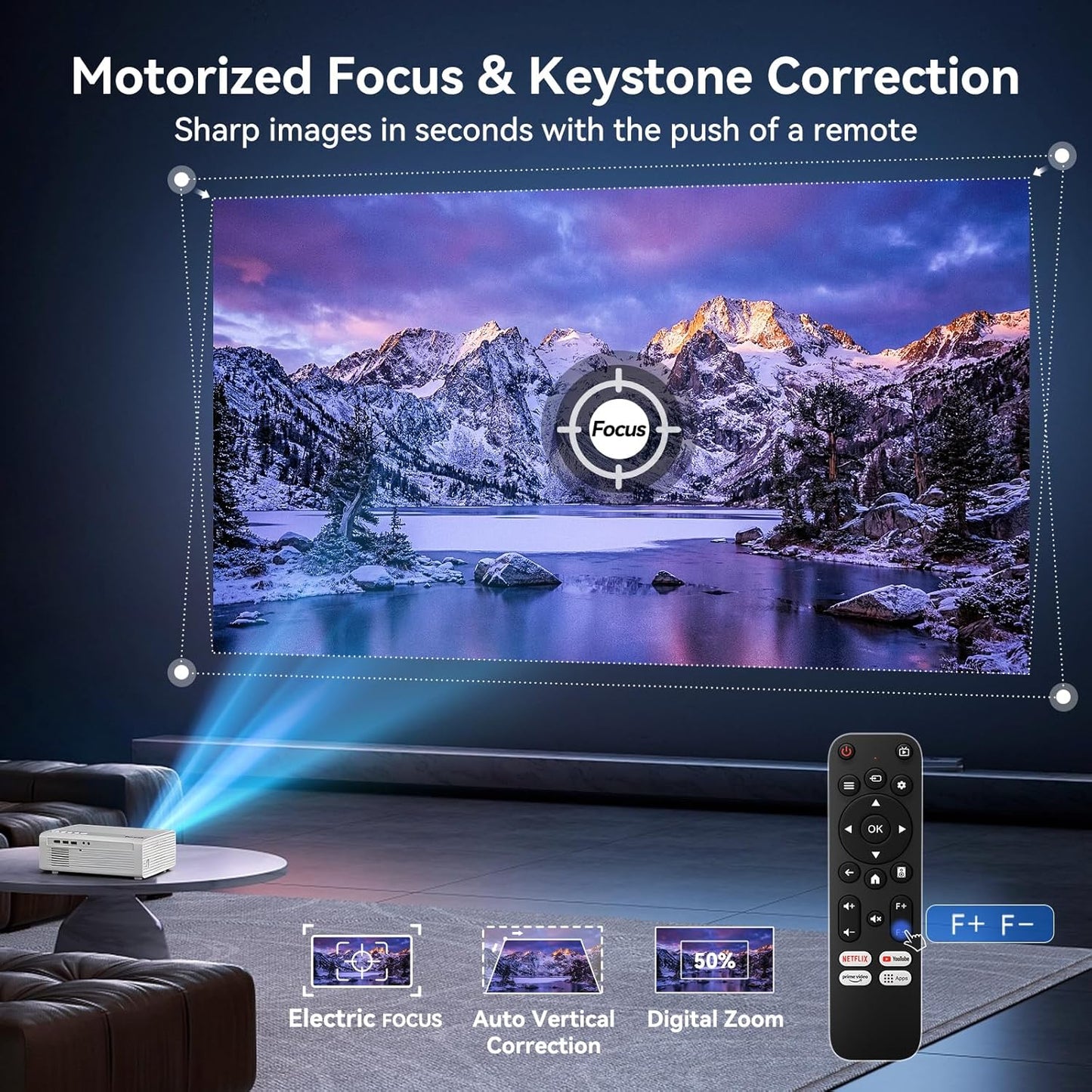 Pericat Projector | GC003A