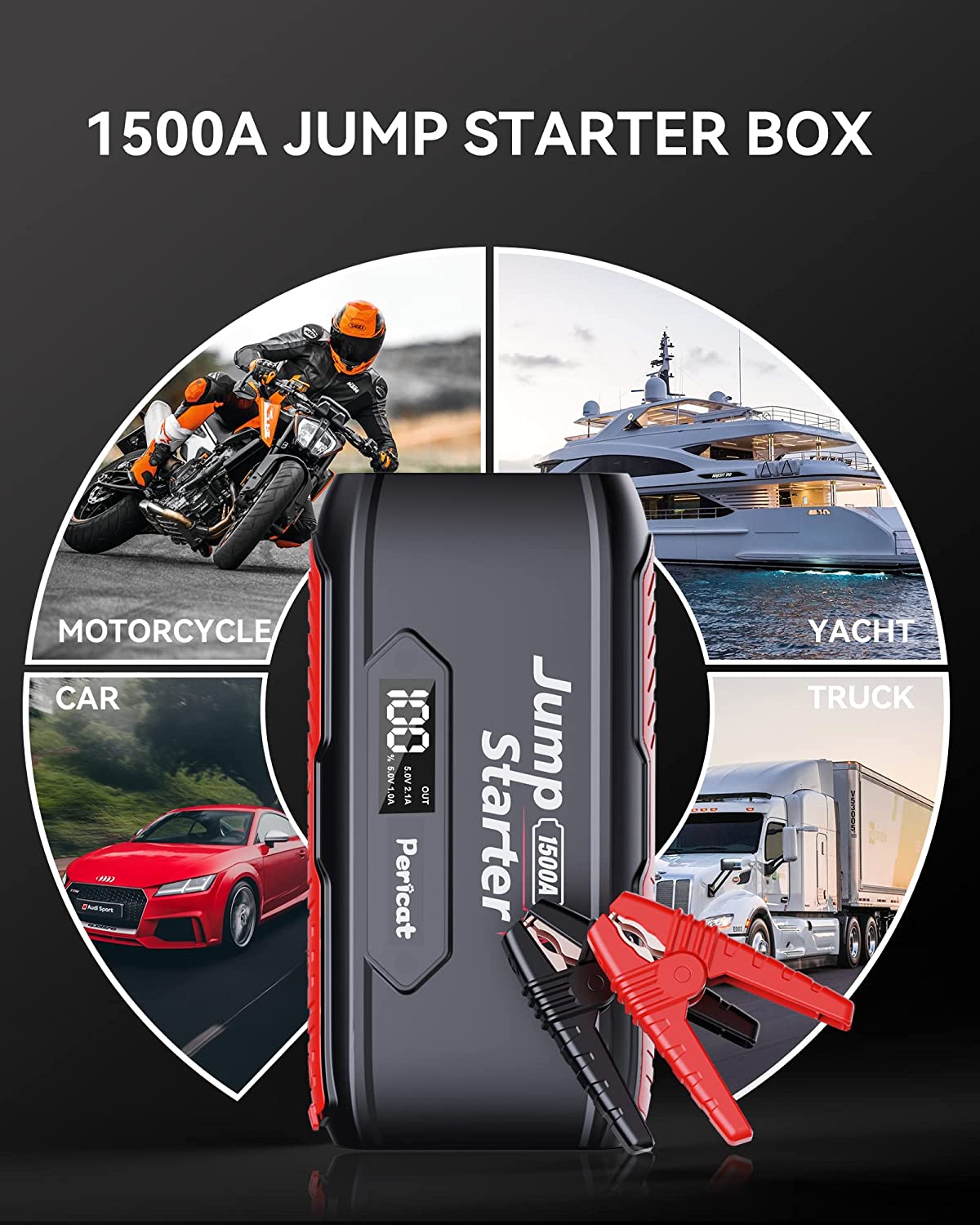 Pericat S400 Car Jump Starter,1500A Peak 18000mAh Portable Jump Starter  Battery Pack
